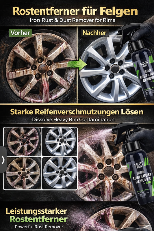 Professioneller Felgenreiniger – Iron Rust & Dust Remover
